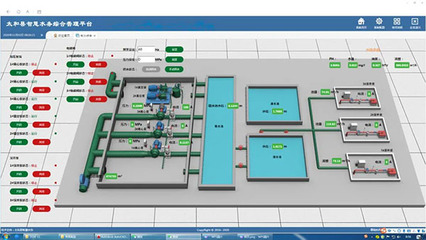 安徽太和縣智慧水務(wù)工程 水資源專用機械設(shè)備制造的創(chuàng)新實踐與區(qū)域發(fā)展